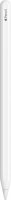 Apple Pencil 2. Gen