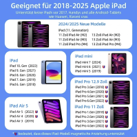 Aktiver Eingabestift / Stylus für iPad & Tablets - Palm Rejection, Neigungssensitivität, USB-C