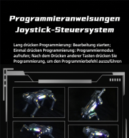 KI-Spray-Roboterhund - Ferngesteuerter Roboter-Hund mit Sprachsteuerung, Sprühnebel, Stunts, Musik & LED-Licht