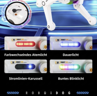 KI-Spray-Roboterhund - Ferngesteuerter Roboter-Hund mit Sprachsteuerung, Sprühnebel, Stunts, Musik & LED-Licht